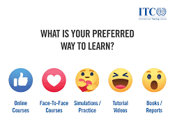 What's your preferred way of learning?