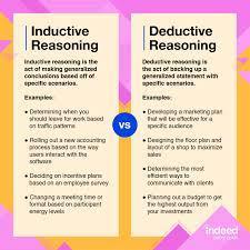 What is deductive reasoning?