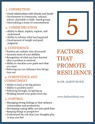 What can help in enhancing family resilience?