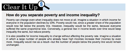 What is a possible solution to address income inequality?