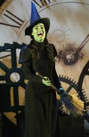 Who played the original role of Elphaba in 'Wicked' on Broadway?