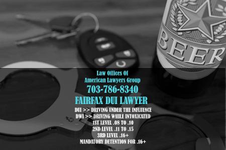Which of the following is a consequence of a DUI conviction?