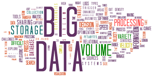 What is Big Data?