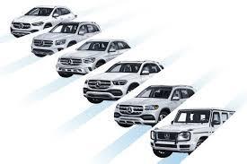 Which is the largest SUV in the Mercedes-Benz lineup?