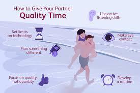 How often do you believe partners should spend quality time together?