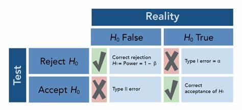 How would you react to rejection?