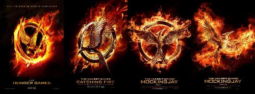 Which THREE of these characters are from the Hunger Games?