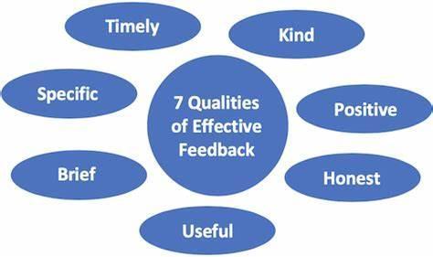 When giving feedback, you focus on...