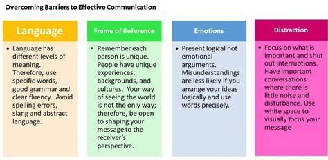 How do you react when a language barrier leads to a funny miscommunication?