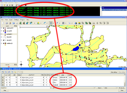 What is one popular software used in GIS?