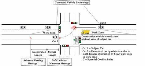 Which car company introduced the first collision warning system?