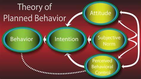 What is your attitude towards change and uncertainty?