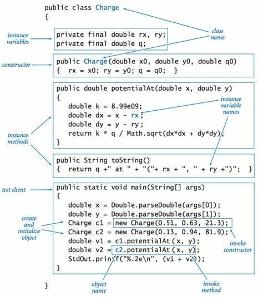 What is the base class for all classes in C#?