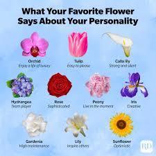 What's your favorite flower?