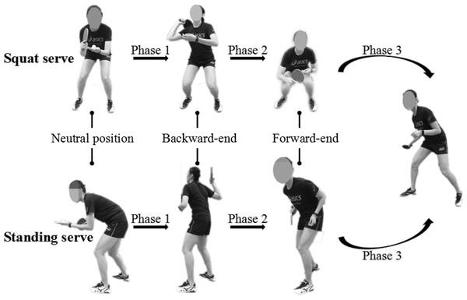 How many serves are allowed in table tennis before switching to the opponent?