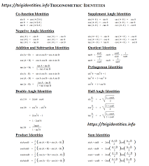 Which trigonometric identity is correct?