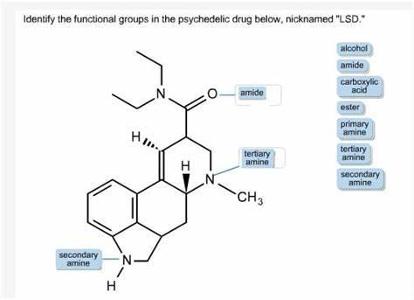 Which drug is nicknamed 'Charlie'?