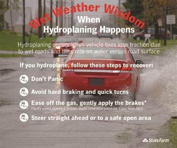 Hydroplaning can occur when driving in: