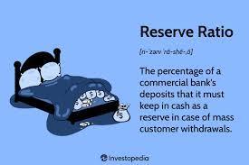 What role do reserve requirements play in monetary policy?