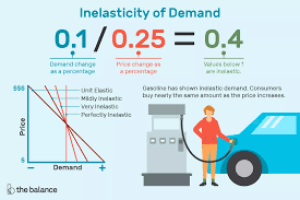 When a product is inelastic, a price increase will...