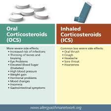 Which medical condition is NOT typically treated with steroids?