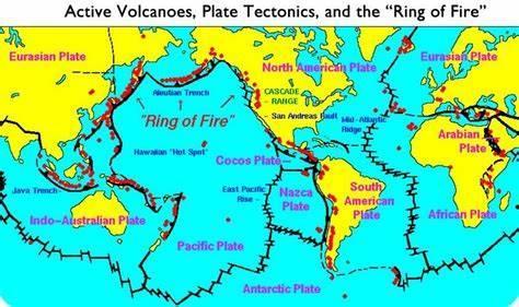 Which volcano is known as the 'world's most active volcano'?