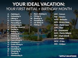 How would you describe your ideal vacation?