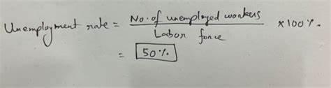 What is the equation for calculating the unemployment rate?