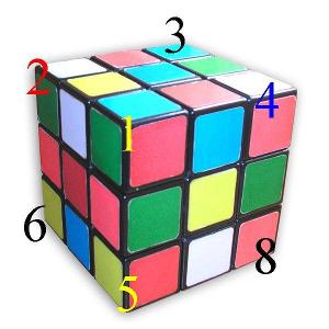 What is the most challenging aspect of solving a Rubik's cube blindfolded?