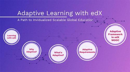 What is the purpose of adaptive learning technology?