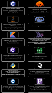 What's your favorite programming language?