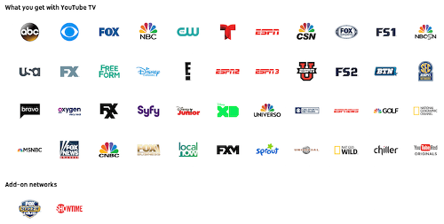 Which streaming service focuses on live TV streaming and offers cloud DVR storage?