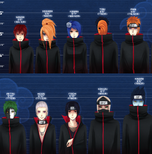 What cool akatsuki member are you from naruto shippuden 