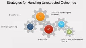 6. How do you tackle unexpected outcomes?