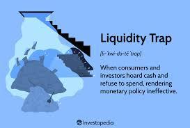 What does the term 'liquidity trap' refer to?