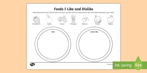 Which of the following foods do I dislike?