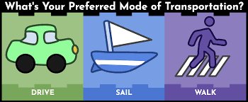 What's your preferred mode of transportation?