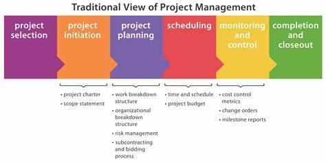 Are you more spontaneous or do you like to have a set plan in place?