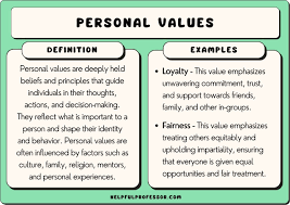 Which trait do you value most in a friend?