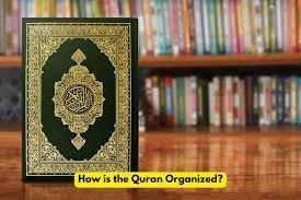 How is the Quran organized?