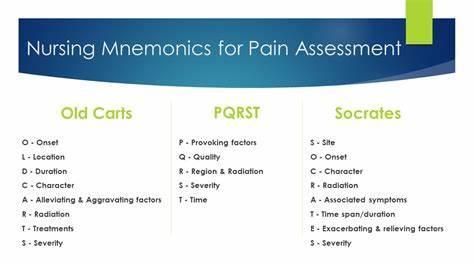 Which drug is commonly prescribed as a painkiller?