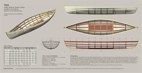 What material are most kayaks typically made of?