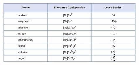 In some airplanes, what feature can passengers use to charge their electronic devices?