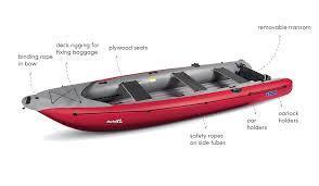 What is a key feature of an inflatable fishing boat?