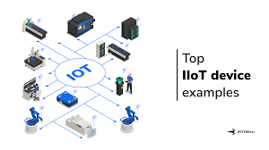 Which of the following is an example of an IoT device?