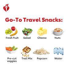 What's your travel snack of choice?