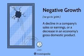 What is a potential negative effect of rapid economic growth?