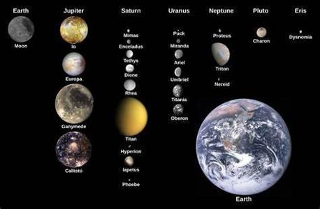 Which planet has the most moons in our solar system?