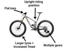 What is the main feature of a hybrid bike?