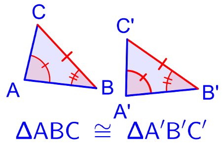 What is the definition of a right angle?